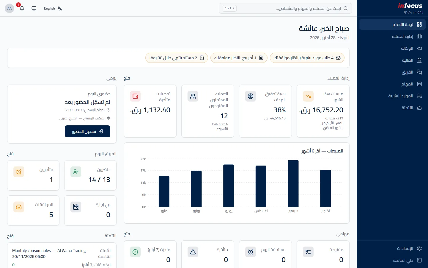 علامتهم التجارية من أول شاشة